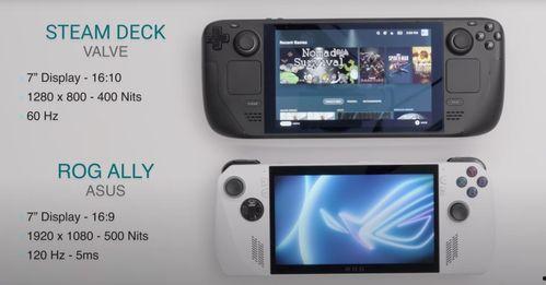 最新掌机爆料软件推荐,盘点最新掌机爆料软件,解锁游戏新体验!